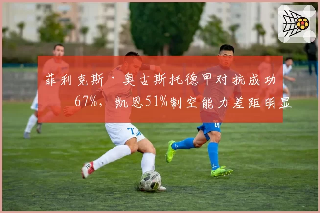 菲利克斯·奥古斯托德甲对抗成功率67%，凯恩51%制空能力差距明显