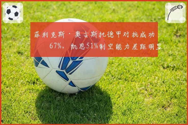 菲利克斯·奥古斯托德甲对抗成功率67%，凯恩51%制空能力差距明显